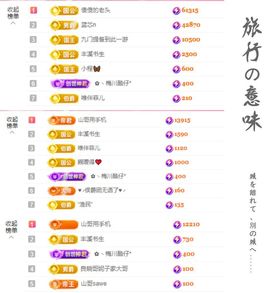 菲儿💗好运来🌈的图片