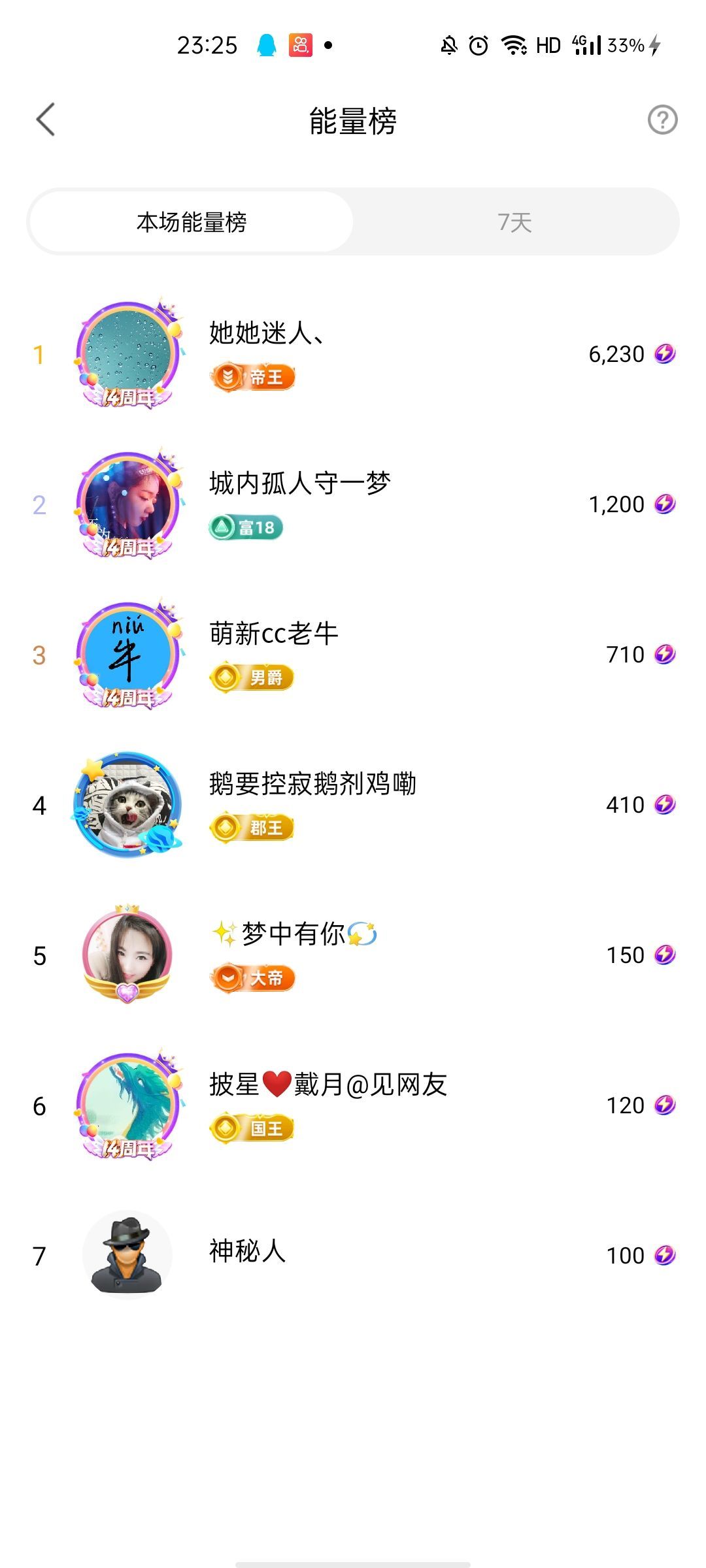梦心💞缘于遇见的图片