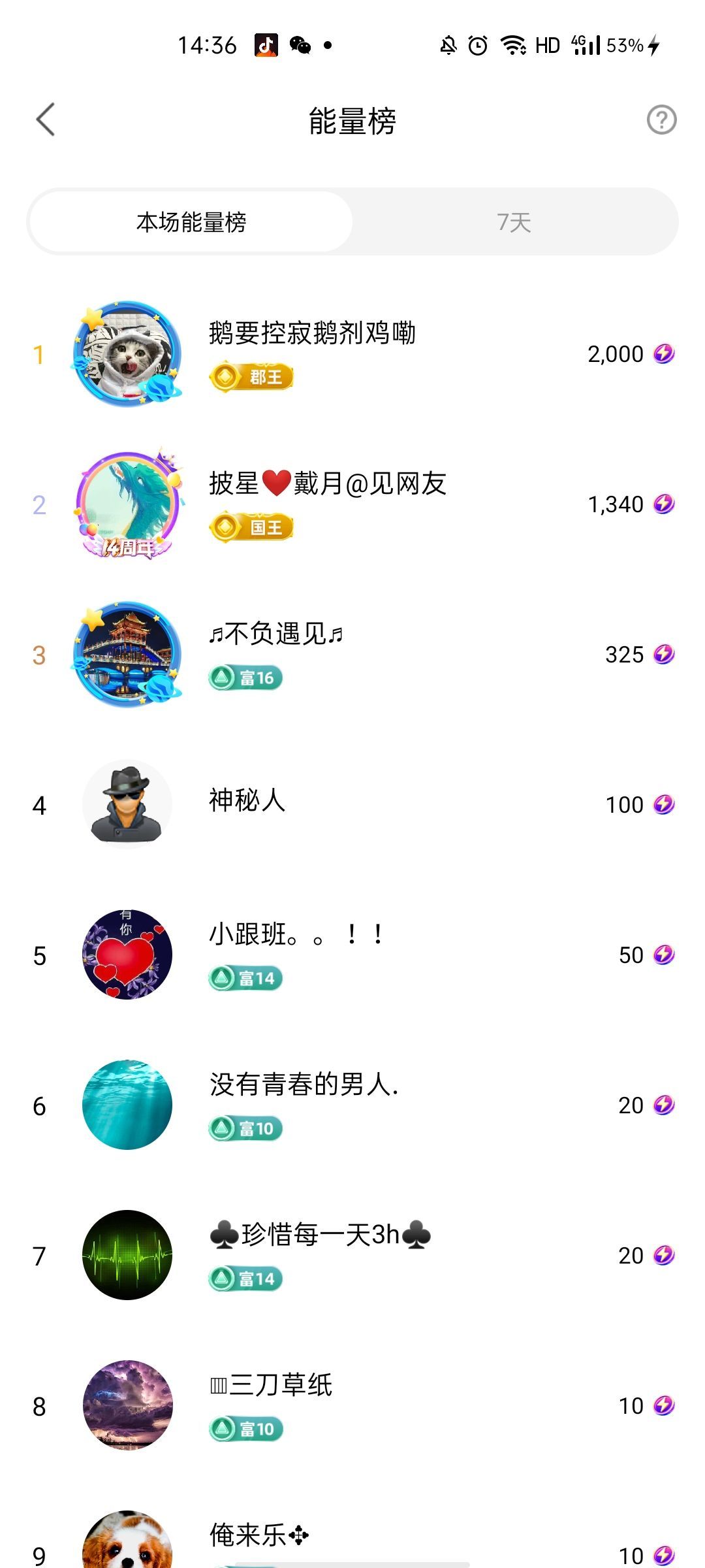梦心💞缘于遇见的图片