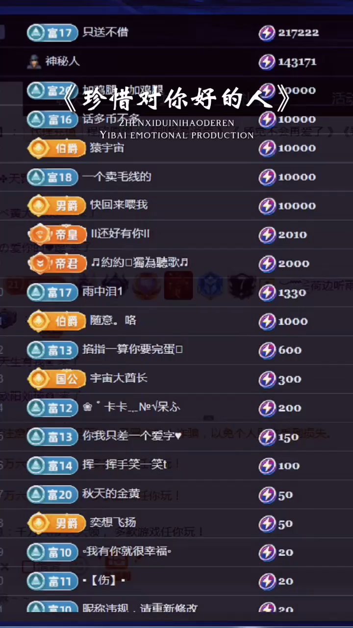 世界那么大……有人对