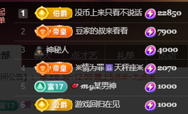 ♚~小巴豆~贪财好色的图片