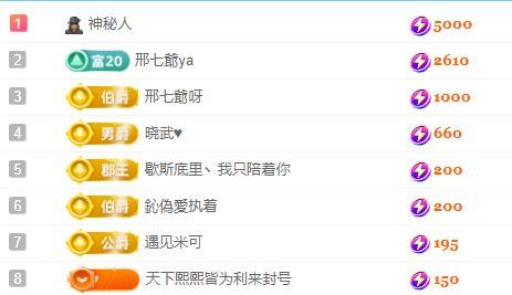 一笑也期盼的图片