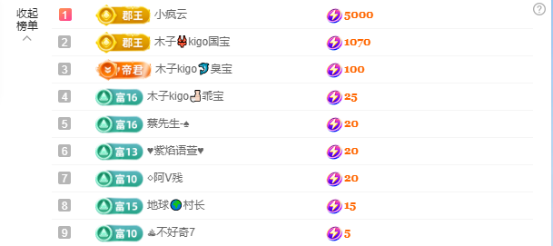 木子kigo五月好运的图片