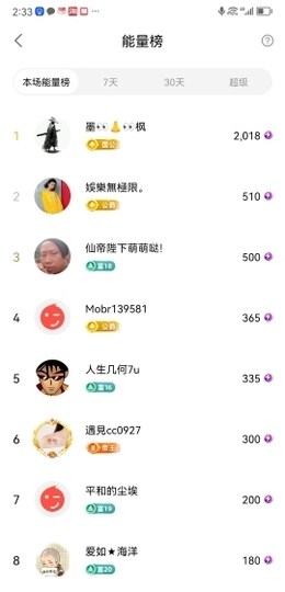 小谢农村田园生活主播照片