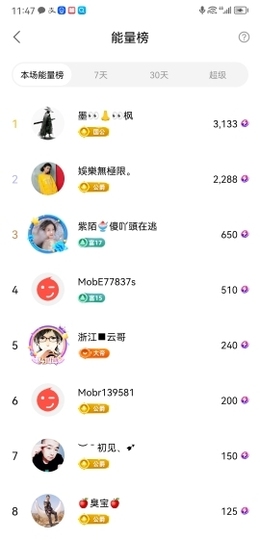 小谢农村田园生活主播照片