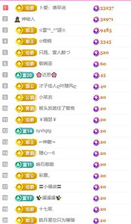 壹壹☞自闭中休的图片