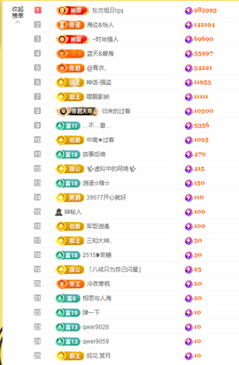 苏熙！！！主播照片