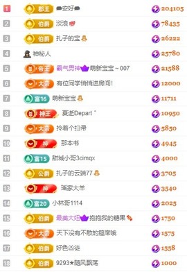 娜扎🧸主播照片