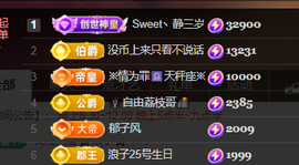 ♚~小巴豆~贪财好色的图片
