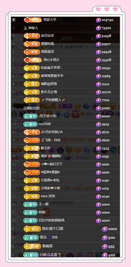 芯瑶❤️贺我盐哥帝尊主播照片