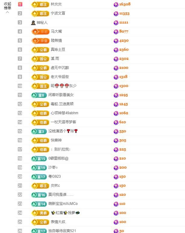 🎵小邓丽君🌺溪儿的图片