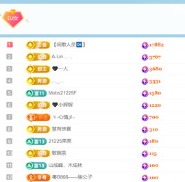 广西壮族姑姑主播照片