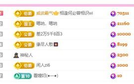 婷儿～所遇皆甜主播照片