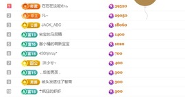 小橘稚的图片