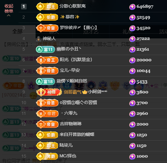 宝儿♚贺淡忘帝皇啦的图片