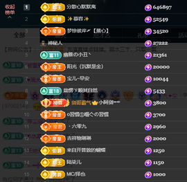宝儿♚贺淡忘梦哥双升主播照片
