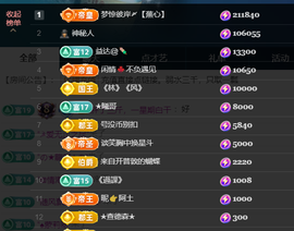 宝儿♚贺淡忘梦哥双升主播照片