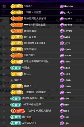（全网同名）主播照片
