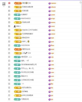 户外光头强模仿秀主播照片