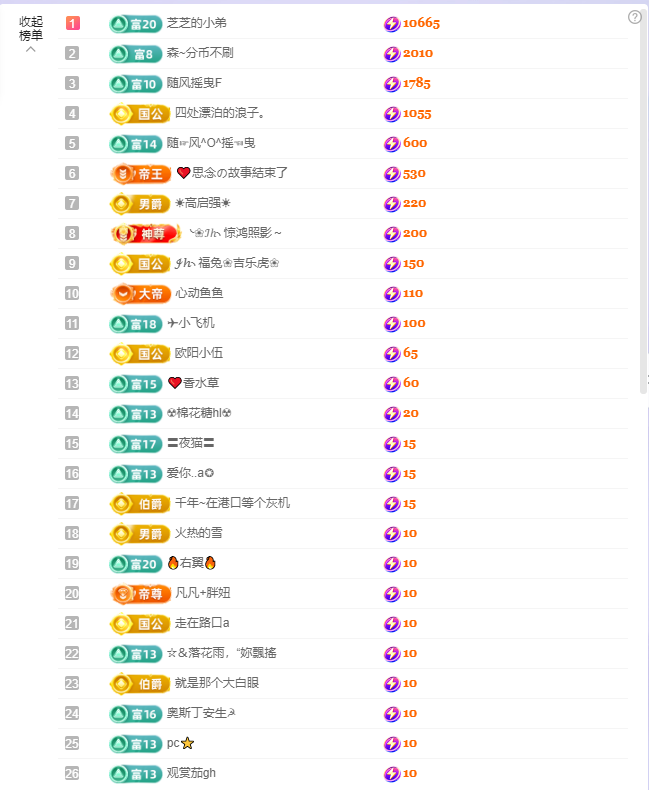 依芝の7月求善待的图片