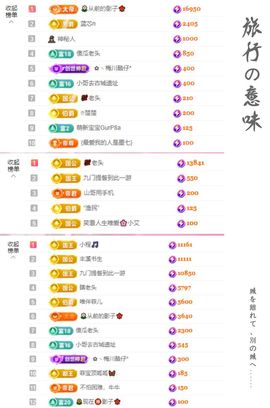 菲儿💗好运来🌈的图片