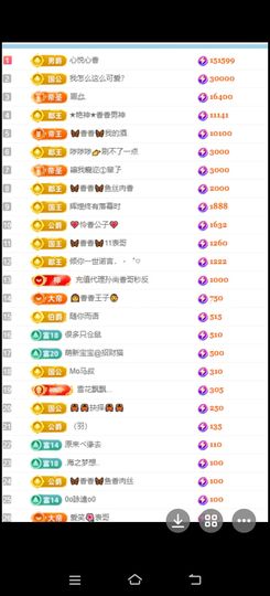 🦋香香加油🦋主播照片