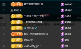 叫我娜子呀💕主播照片