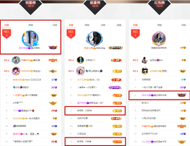 ◐惠主，2388◐的图片