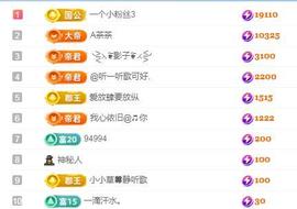 冰凌吖~主播照片