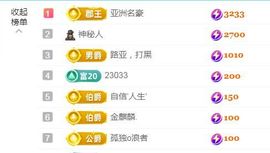 金麒麟好运连连🎤主播照片