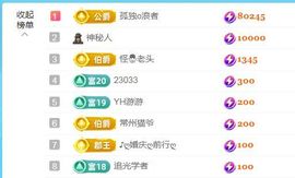 金麒麟好运连连🎤主播照片
