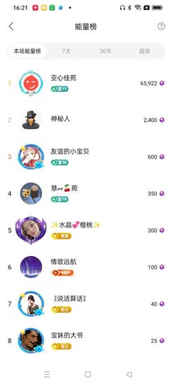 友谊故事会主播照片
