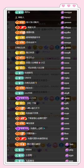 芯瑶❤️贺我盐哥帝尊主播照片