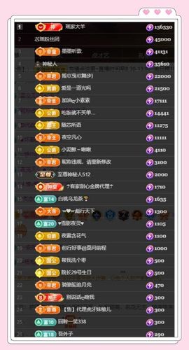 芯瑶❤️贺我盐哥帝尊主播照片