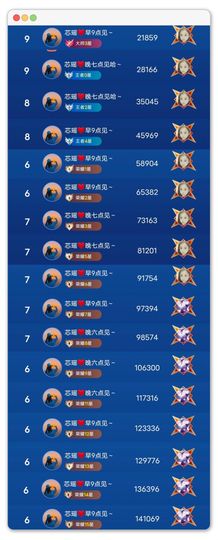 芯瑶❤️贺我盐哥帝尊主播照片