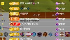 唯爱🌺小艾休一晚主播照片