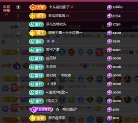 菲儿💗好运来🌈的图片