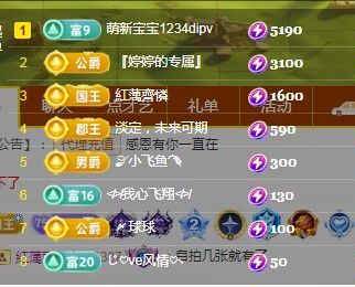 婷婷💕感恩有你陪伴的图片