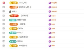 小橘稚的图片