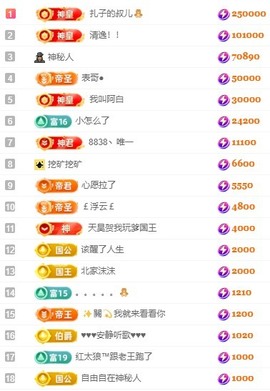 娜扎🧸主播照片