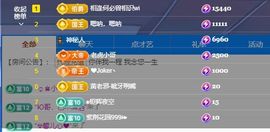 婷儿～所遇皆甜主播照片