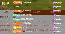小甜求电费呀💕主播照片