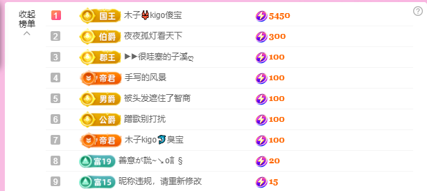 木子kigo五月好运的图片