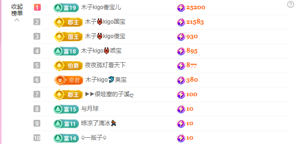 木子kigo五月好运的图片