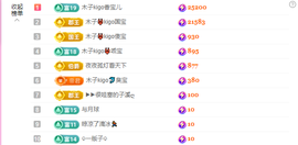 木子kigo暂退了的图片