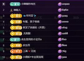 莫言，六月求善待！主播照片