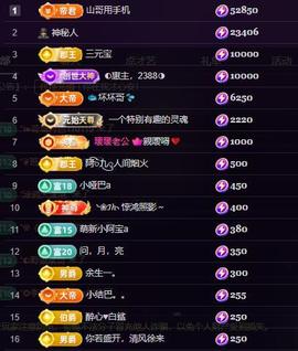 莫言，六月求善待！主播照片