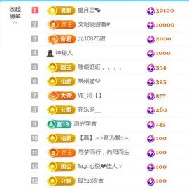 金麒麟好运连连🎤主播照片