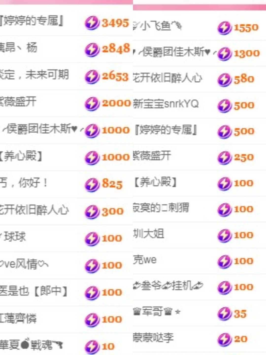 婷婷💕感恩有你陪伴的图片