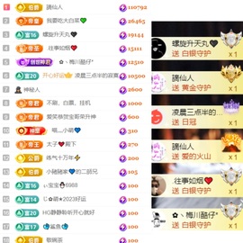 萌小喵❤️的图片